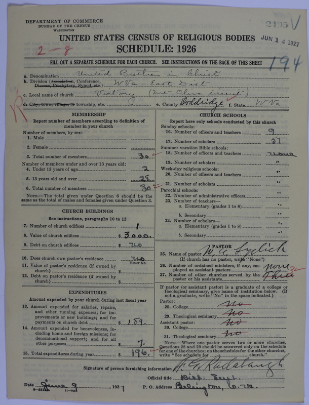 Scan of Church of the United Brethren in Christ: 2495