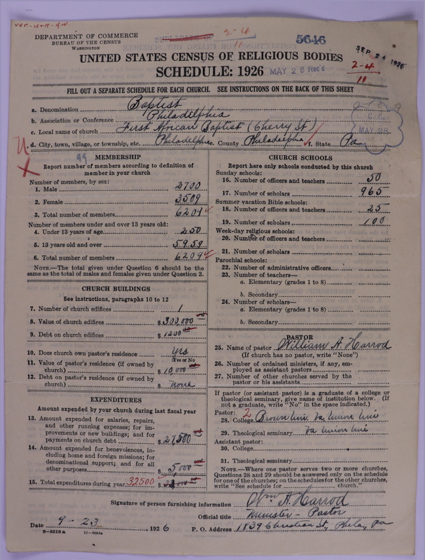 Scan of Negro Baptists: 5646
