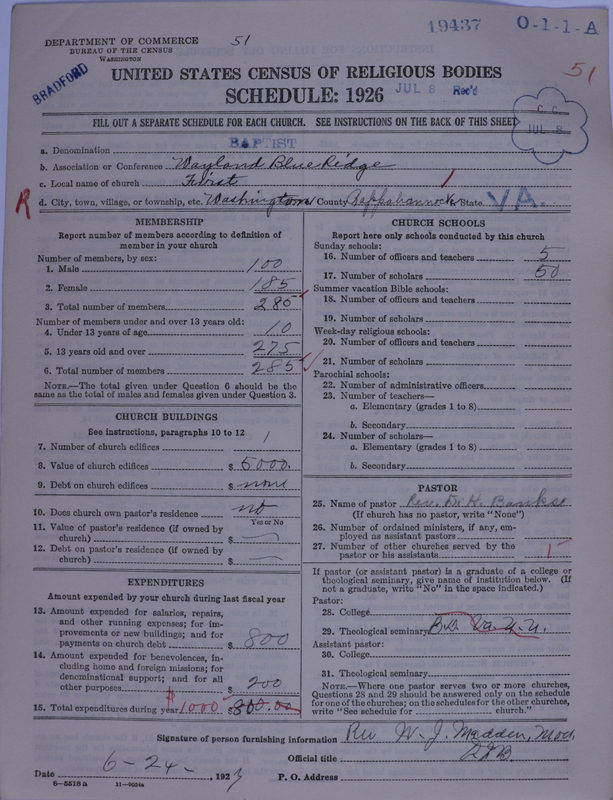 Scan of Negro Baptists: 19437