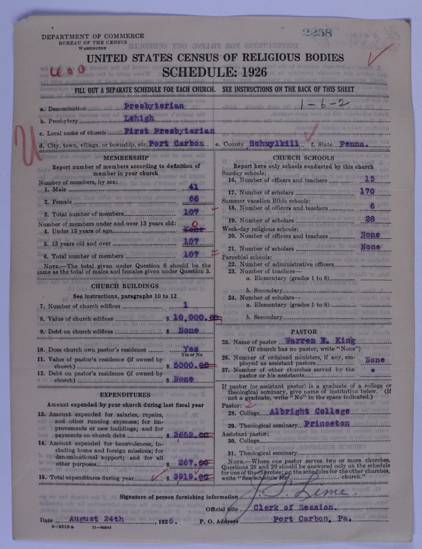 Scan of Presbyterian Church in the United States of America: 2258