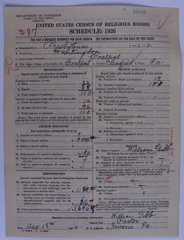 Scan of Presbyterian Church in the United States of America: 1655