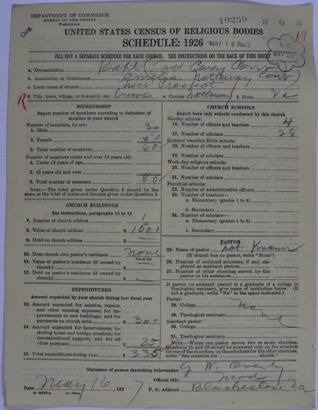 Scan of Negro Baptists: 19259