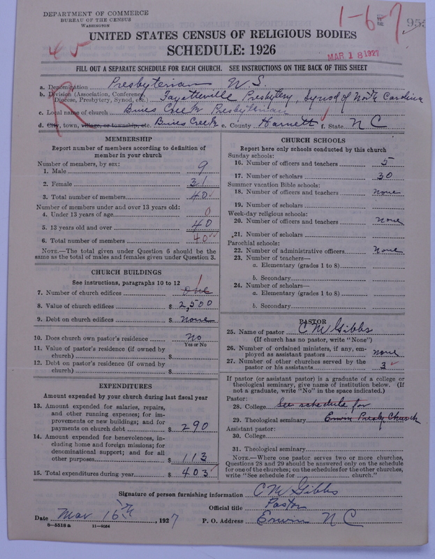 Scan of Presbyterian Church in the United States: 955