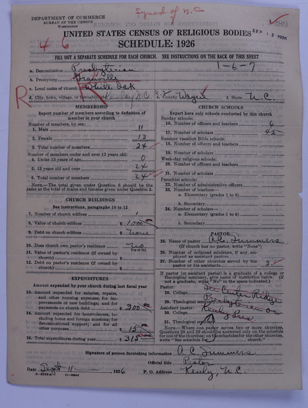 Scan of Presbyterian Church in the United States: 1289