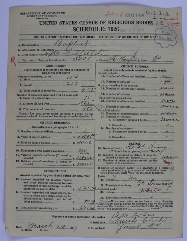 Scan of Negro Baptists: 19488