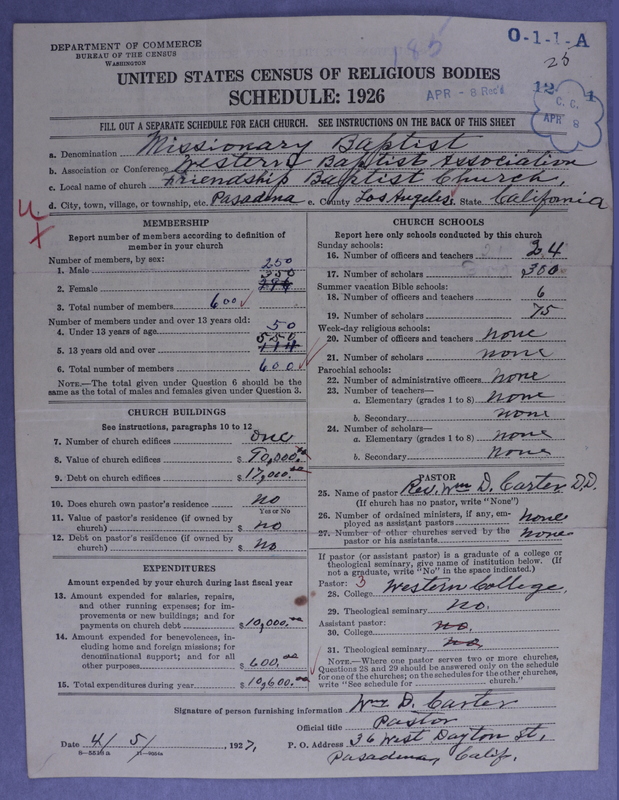 Scan of Negro Baptists: 185