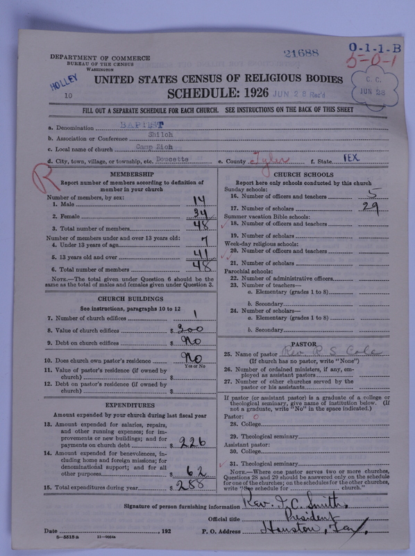 Scan of Negro Baptists: 21688