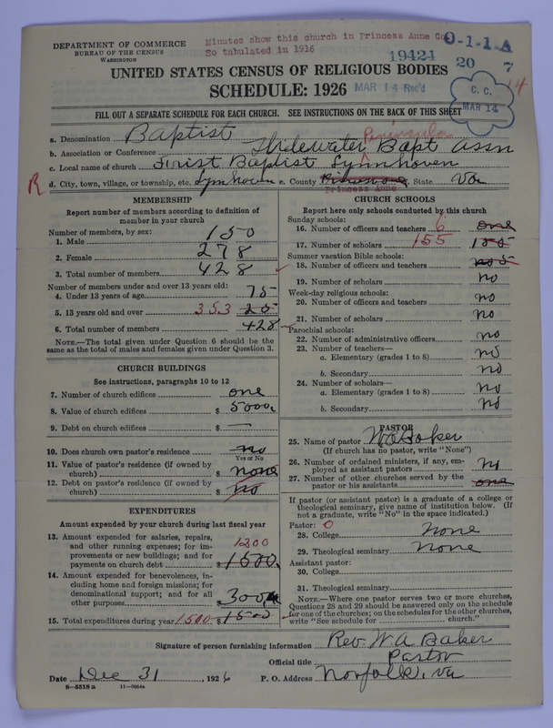 Scan of Negro Baptists: 19424
