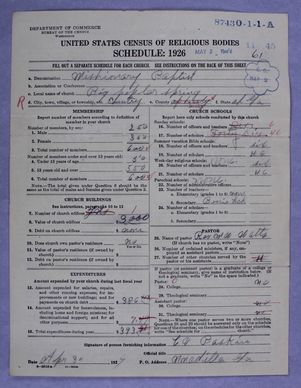 Scan of Negro Baptists: 8743