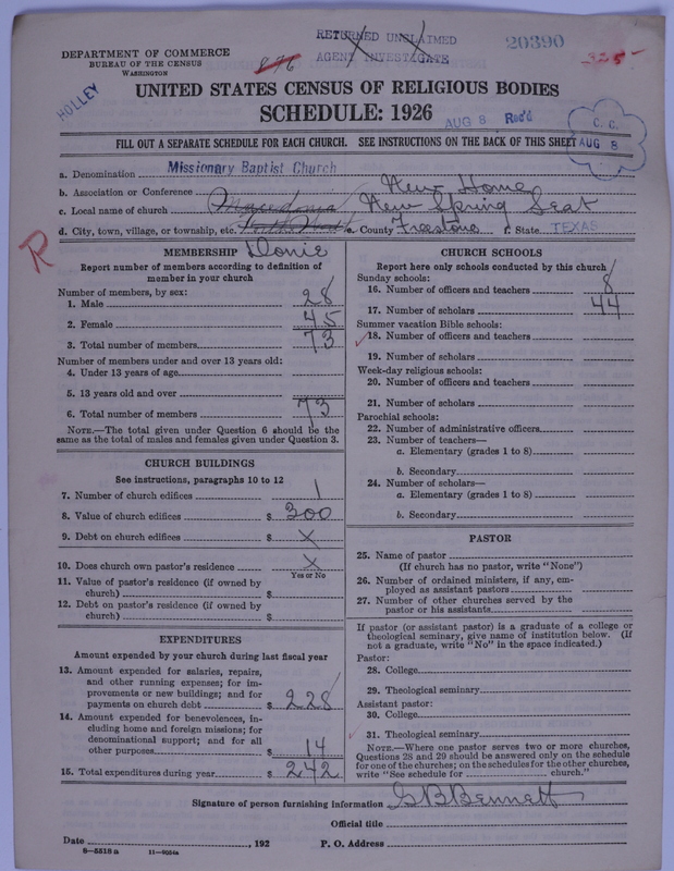 Scan of Negro Baptists: 20390