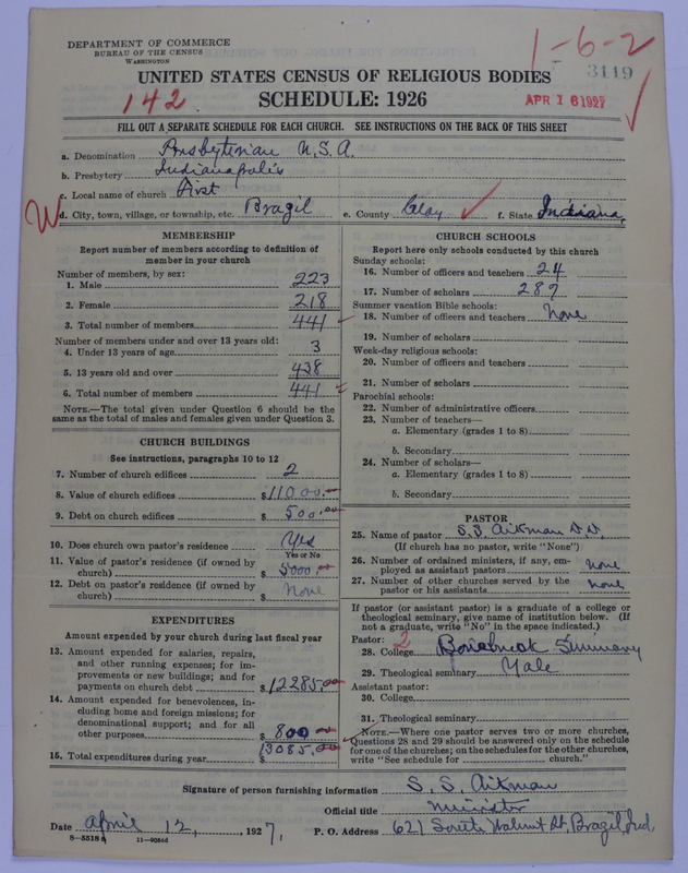 Scan of Presbyterian Church in the United States of America: 3119