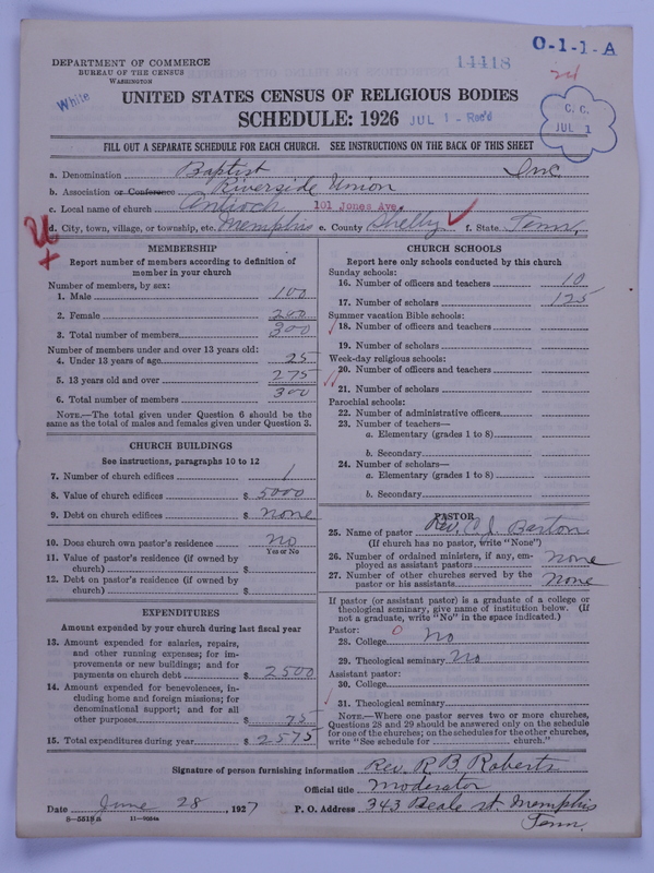 Scan of Negro Baptists: 14418