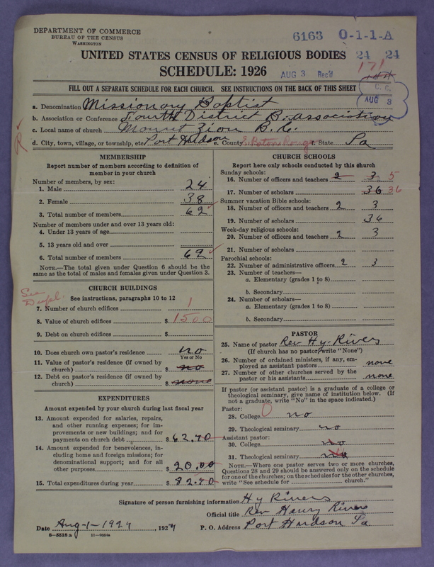 Scan of Negro Baptists: 6163