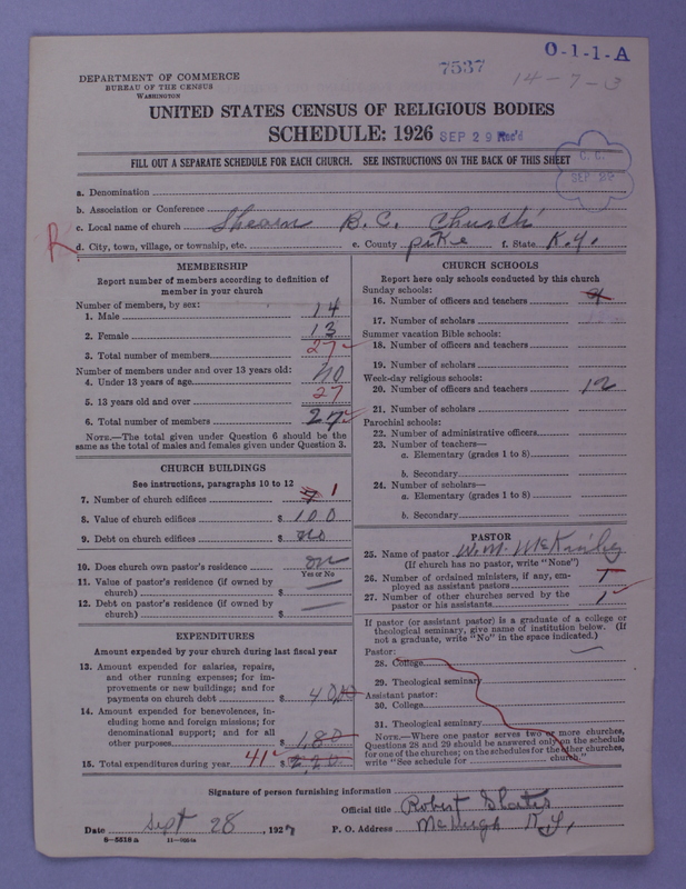 Scan of Negro Baptists: 7537