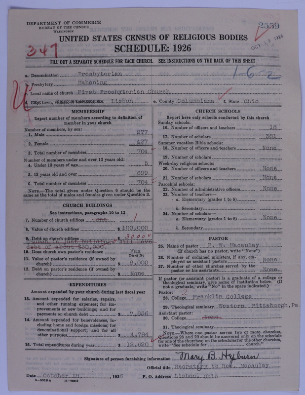 Scan of Presbyterian Church in the United States of America: 2559