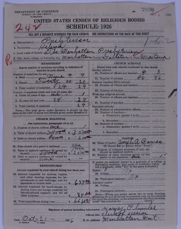 Scan of Presbyterian Church in the United States of America: 7828