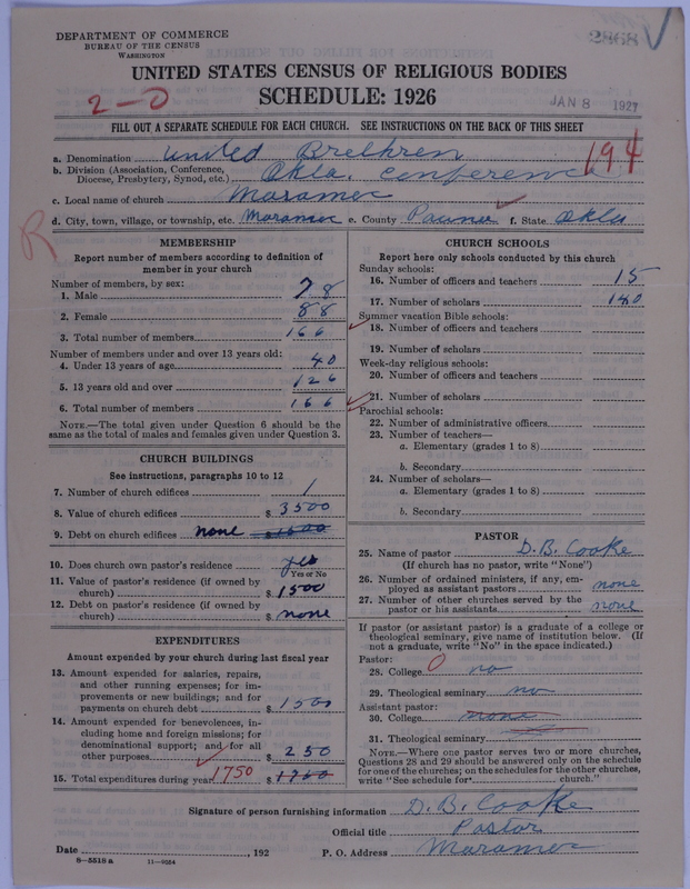 Scan of Church of the United Brethren in Christ: 2868