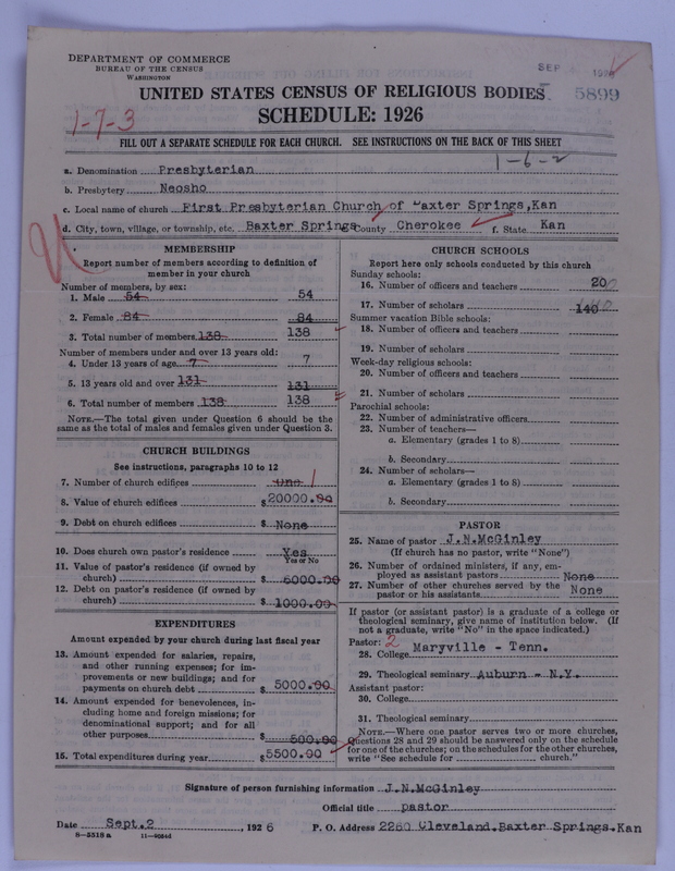 Scan of Presbyterian Church in the United States of America: 5899