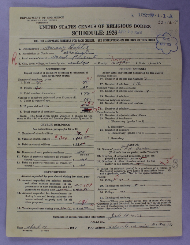 Scan of Negro Baptists: 12275