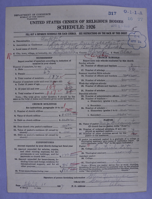 Scan of Negro Baptists: 317
