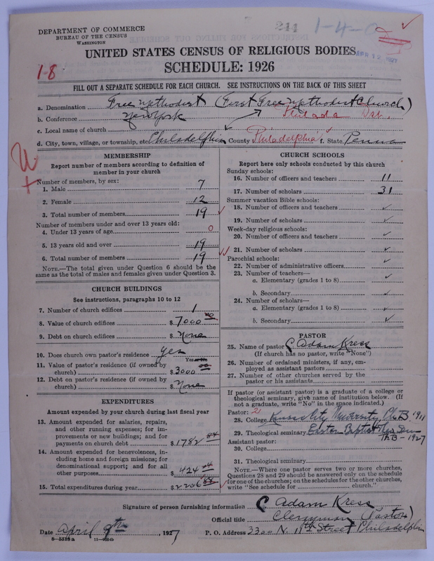 Scan of Free Methodist Church of North America: 244