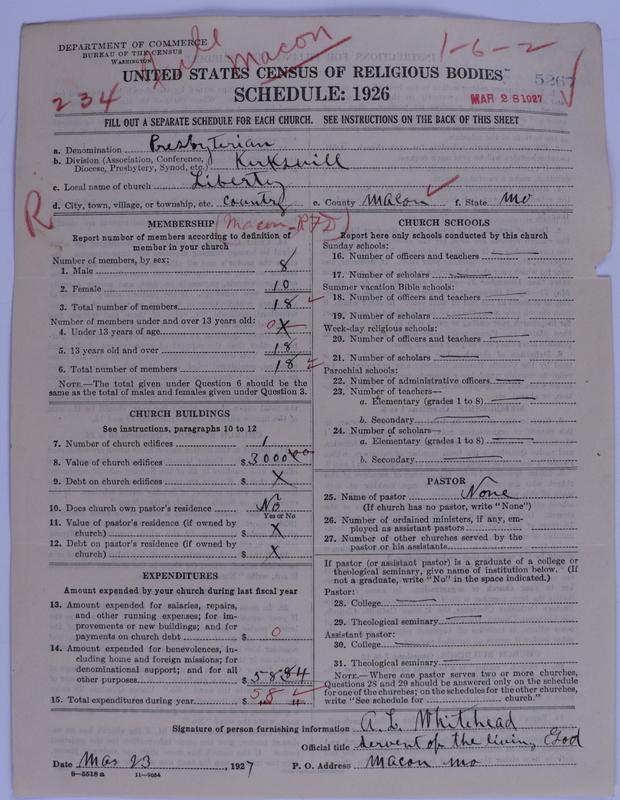 Scan of Presbyterian Church in the United States of America: 5267