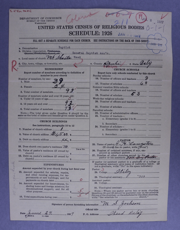 Scan of Negro Baptists: 211