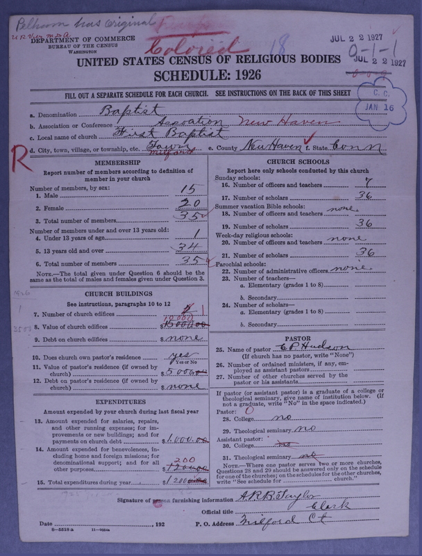 Scan of Negro Baptists: 18