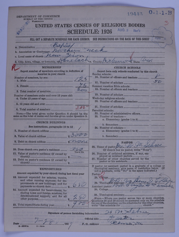 Scan of Negro Baptists: 19443