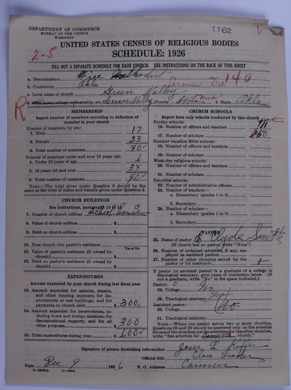 Scan of Free Methodist Church of North America: 1162