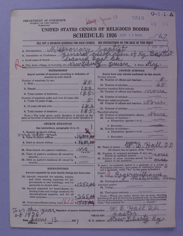 Scan of Negro Baptists: 7513