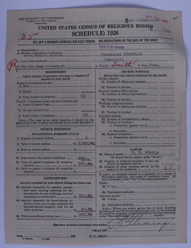 Scan of Church of the Nazarene: 786