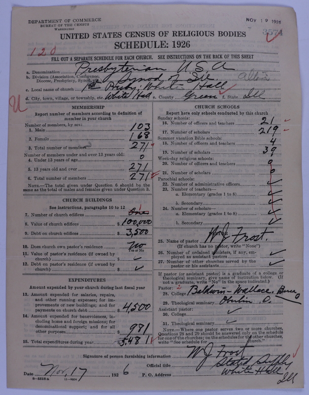 Scan of Presbyterian Church in the United States of America: 3574