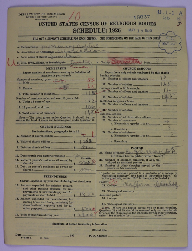 Scan of Negro Baptists: 18037