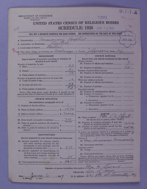 Scan of Negro Baptists: 7381