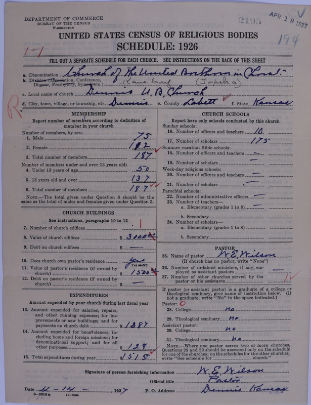 Scan of Church of the United Brethren in Christ: 2195