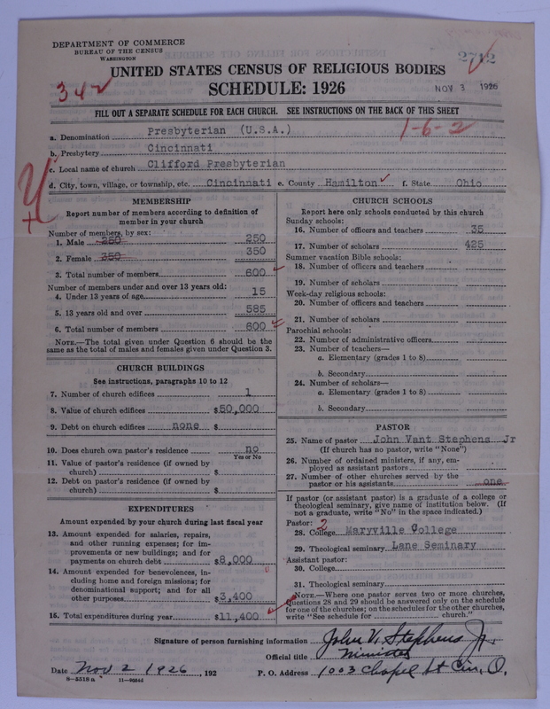 Scan of Presbyterian Church in the United States of America: 2712