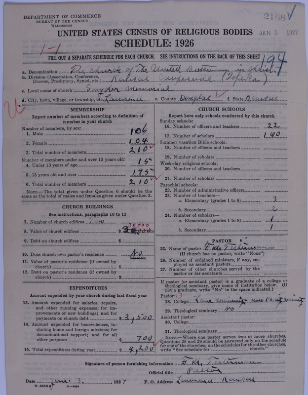 Scan of Church of the United Brethren in Christ: 2168