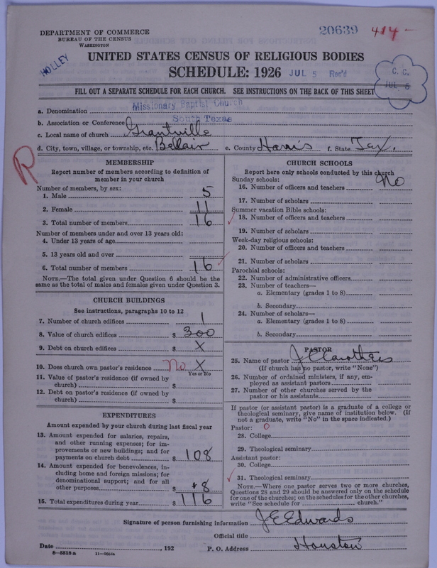 Scan of Negro Baptists: 20639