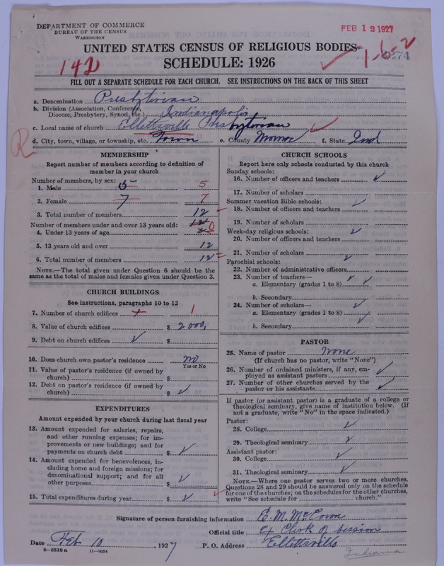 Scan of Presbyterian Church in the United States of America: 3274