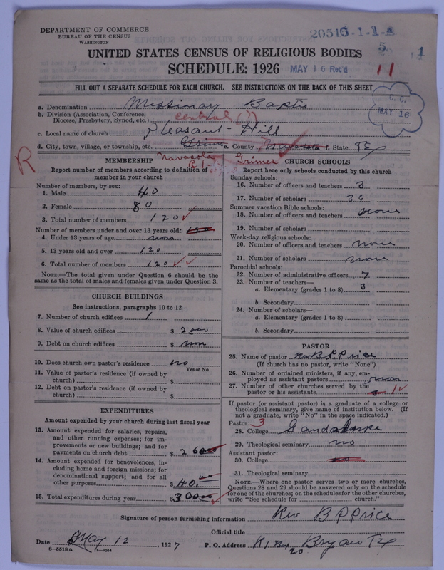 Scan of Negro Baptists: 20515