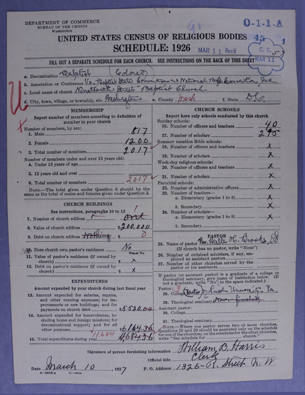 Scan of Negro Baptists: 91