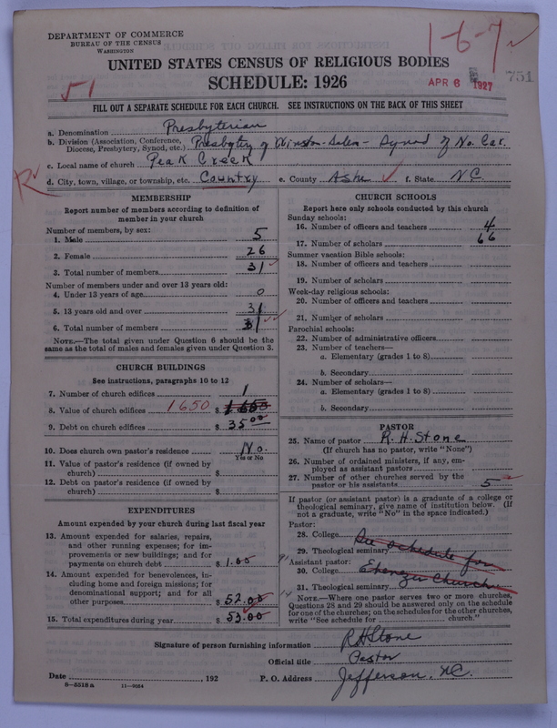 Scan of Presbyterian Church in the United States: 751