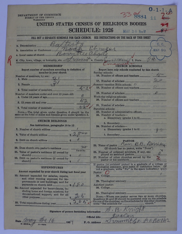 Scan of Negro Baptists: 8884