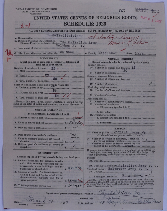 Scan of Salvation Army: 53