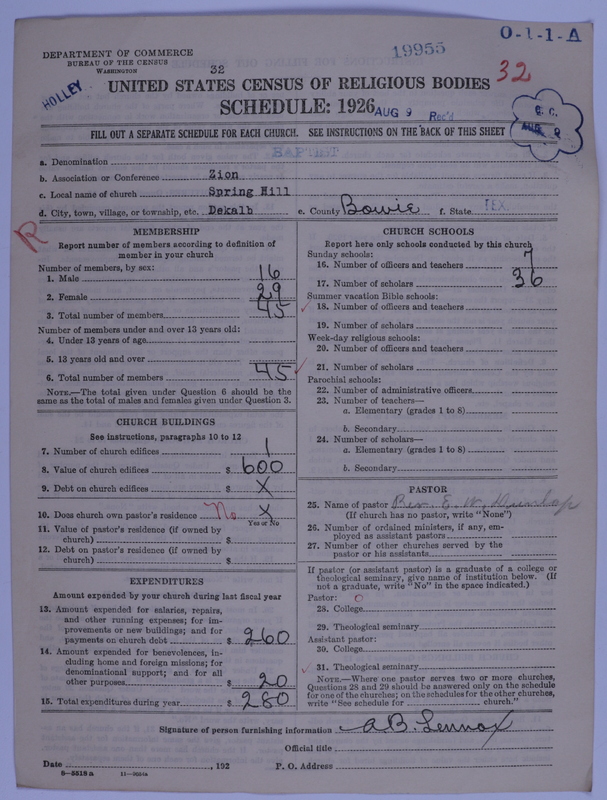 Scan of Negro Baptists: 19955
