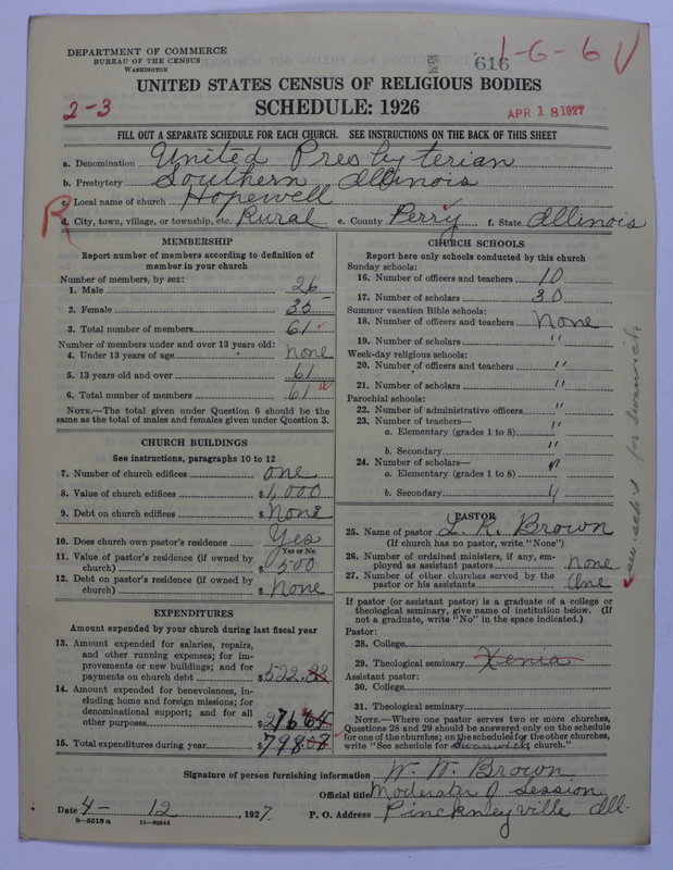 Scan of United Presbyterian Church of North America: 616