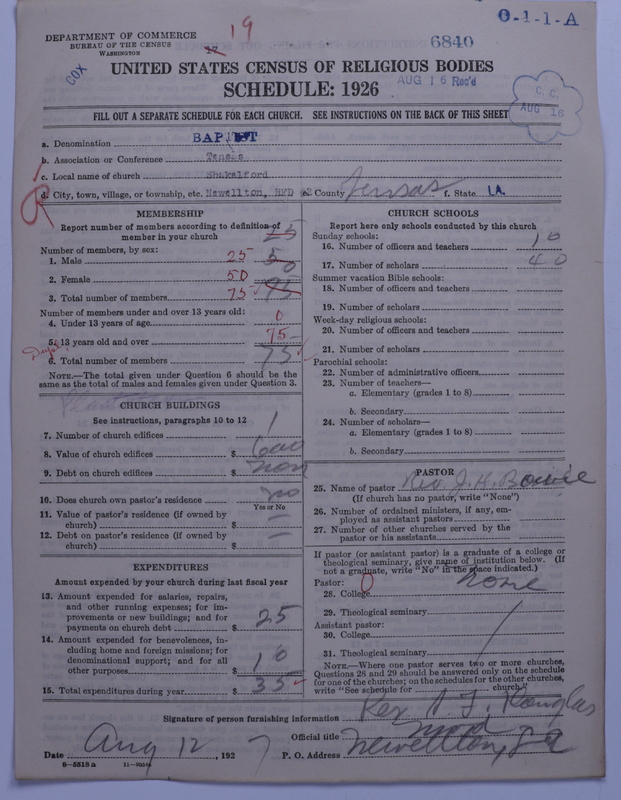 Scan of Negro Baptists: 6840