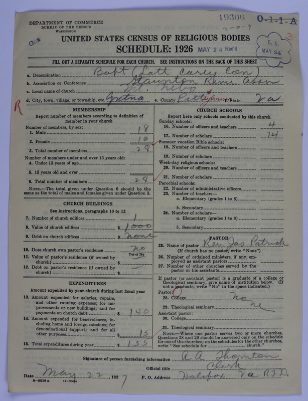 Scan of Negro Baptists: 19306