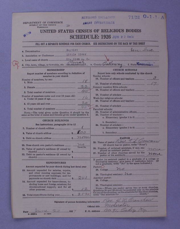 Scan of Negro Baptists: 7122